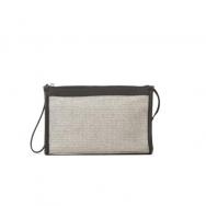 Leather Canvas Pochette Beauty Case S